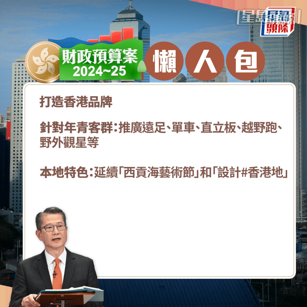 打造香港品牌 打造香港品牌