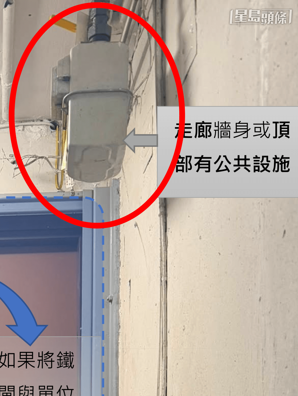 大門的右邊緊貼著走廊牆身邊緣，且牆身頂部設有公共設施（房署提供相片）