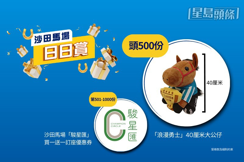 進入沙田馬場範圍打開「馬會投注三合一」應用程式登入投注戶口，經「馬上發現」進入活動頁面，於下午4時15分首500名提交正確答案的參加者可獲指定浪琴香港盃連續三屆盟主「浪漫勇士」約40厘米高大公仔乙隻。