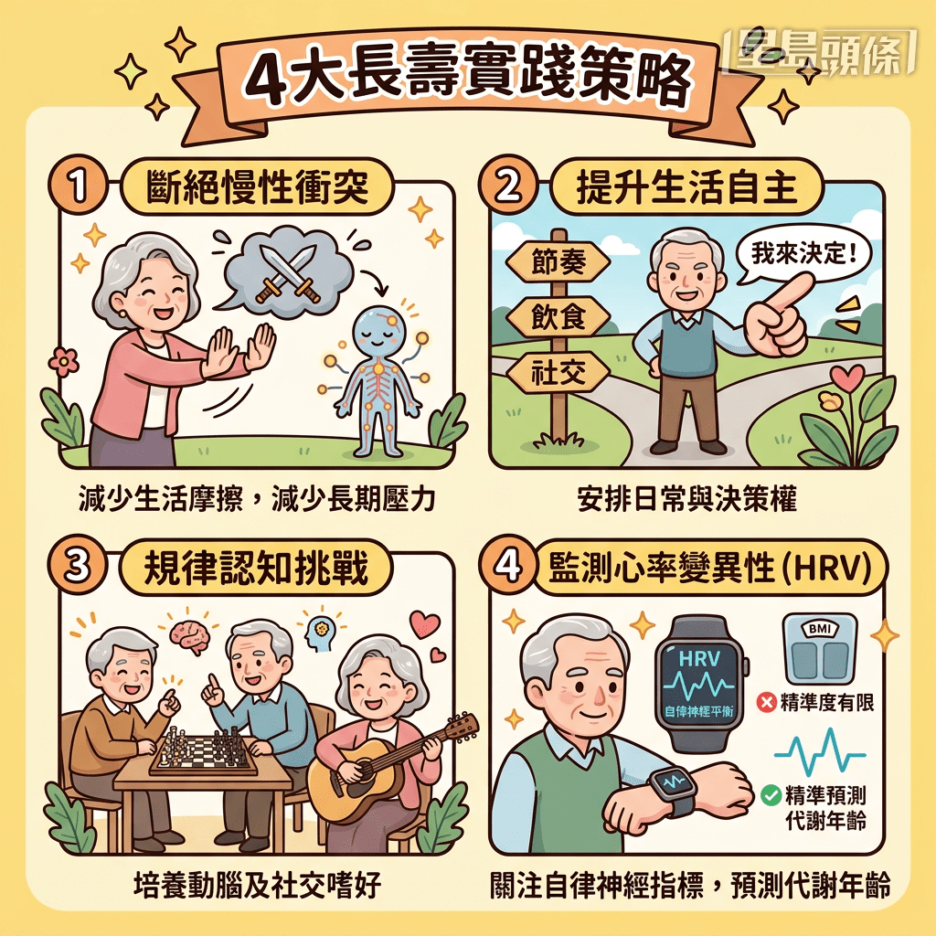 4大長壽實踐策略 4大長壽實踐策略