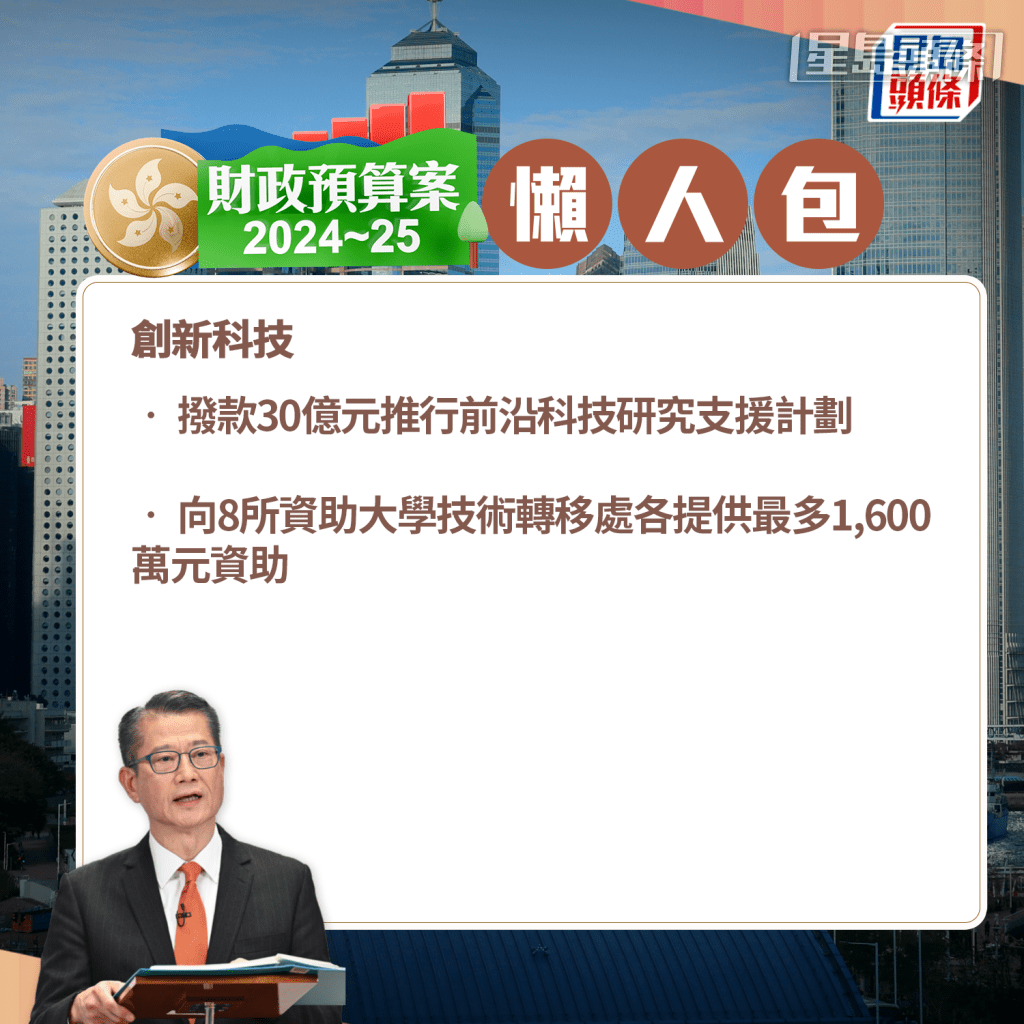 創新科技 創新科技