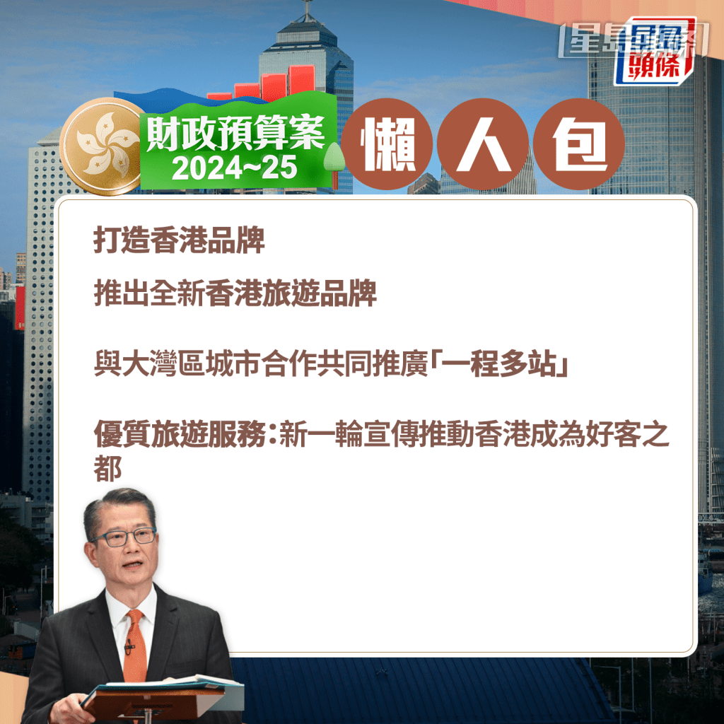 打造香港品牌 打造香港品牌