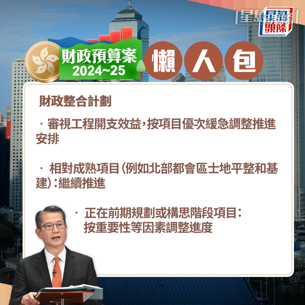 財政整合 財政整合