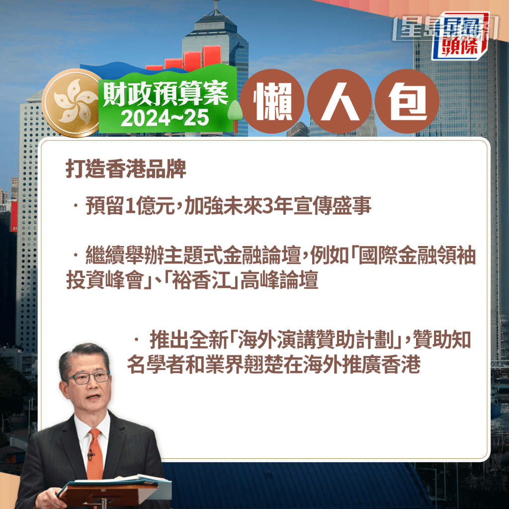 打造香港品牌 打造香港品牌