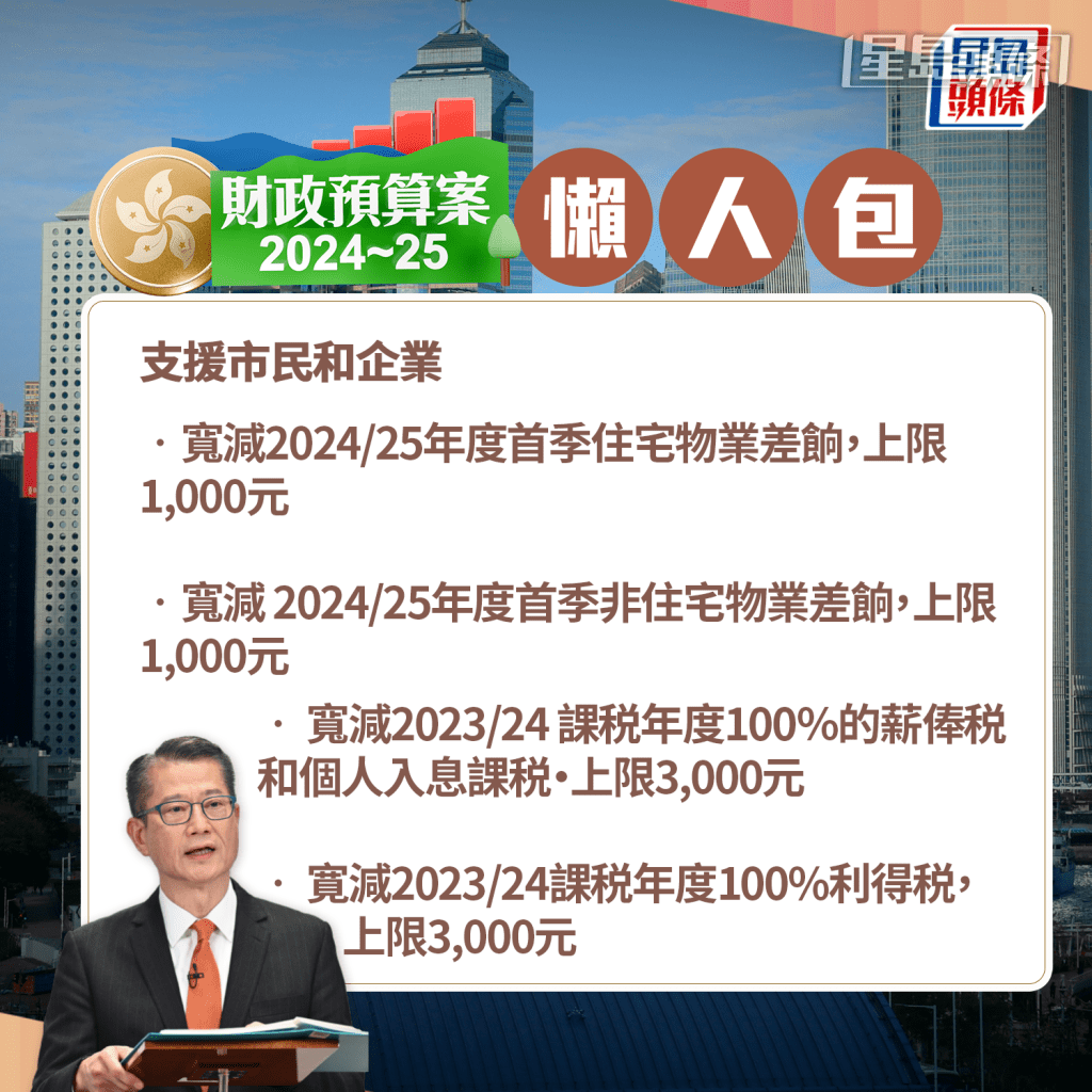 支援市民、企業 支援市民、企業