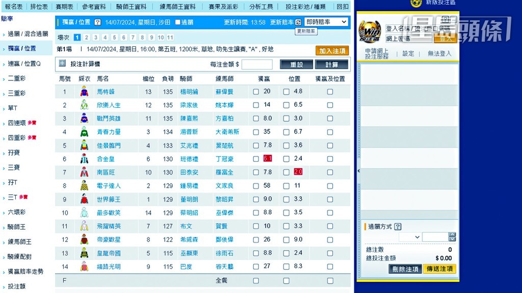  現時馬迷透過馬會數碼平台進行投注和交易的比例大幅上升。