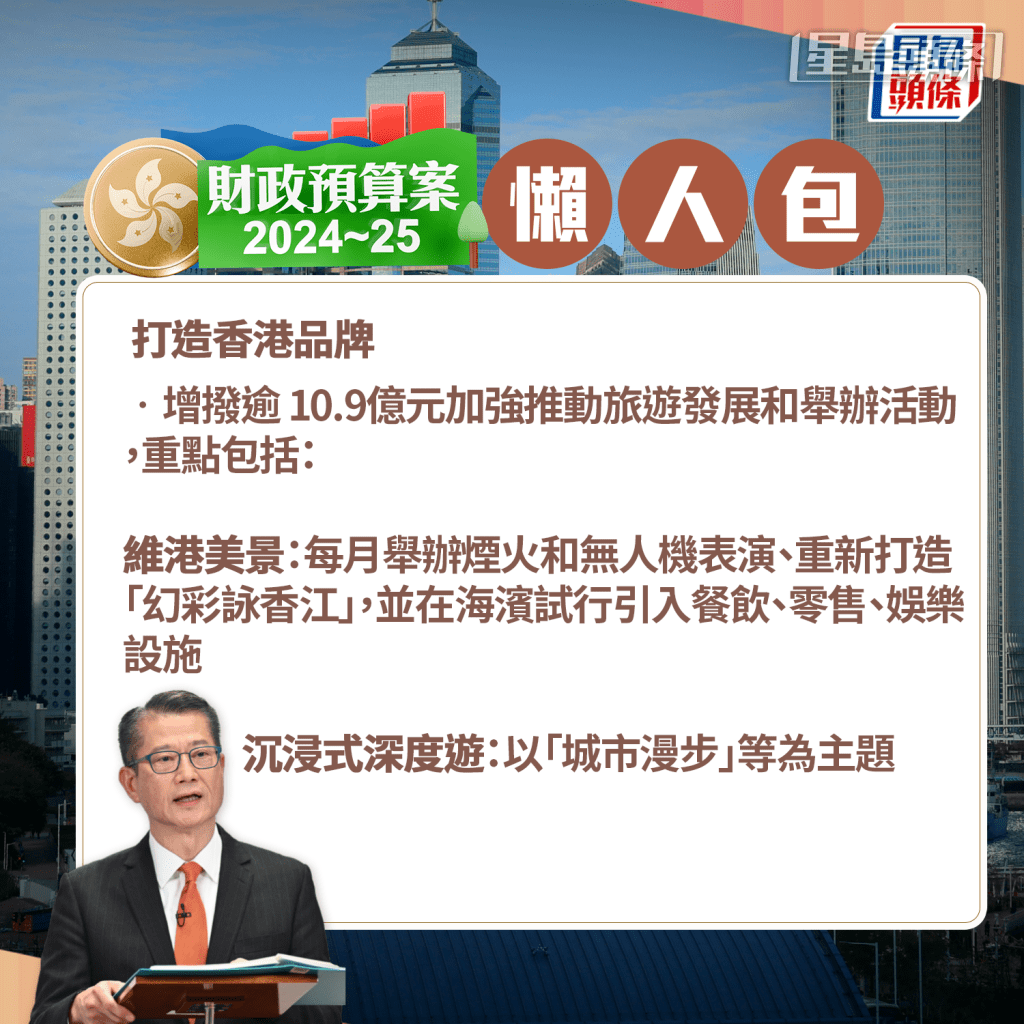 打造香港品牌 打造香港品牌