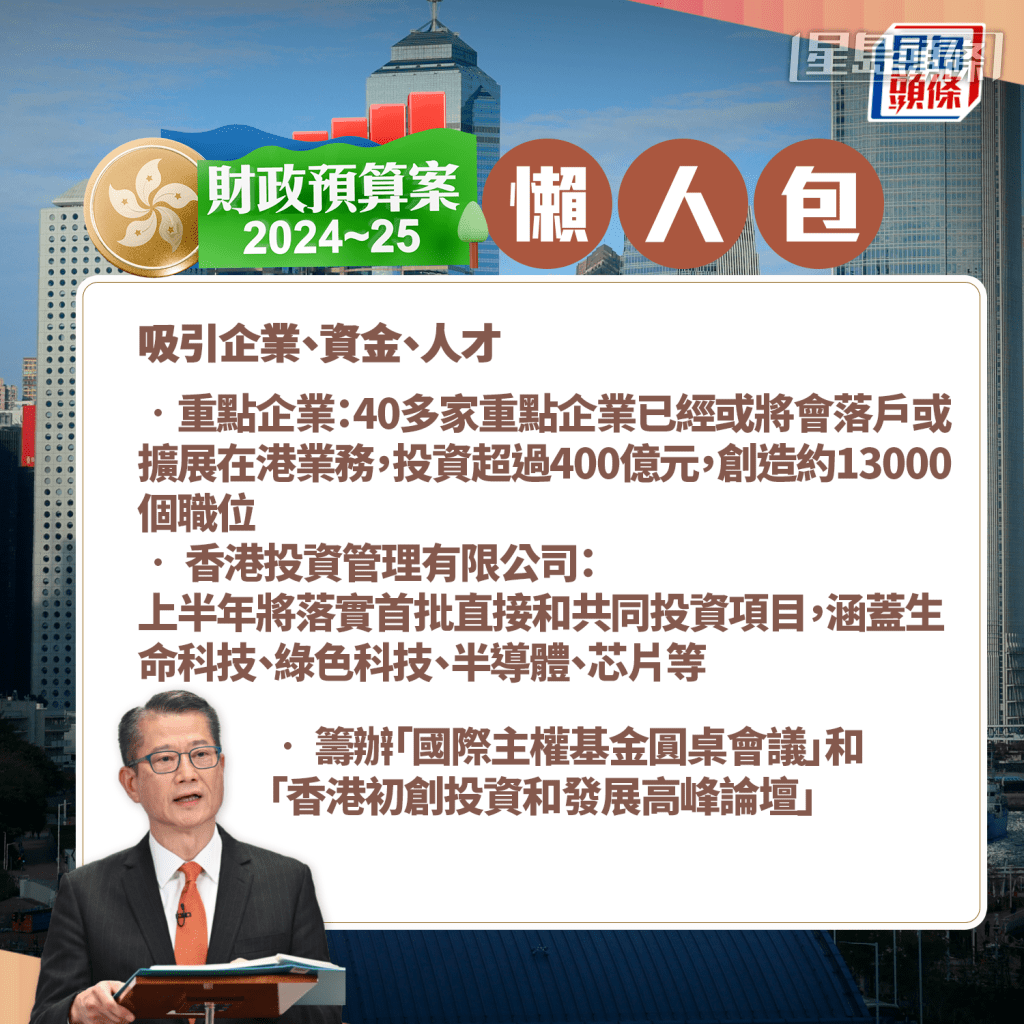 吸引企業、資金、人才 吸引企業、資金、人才