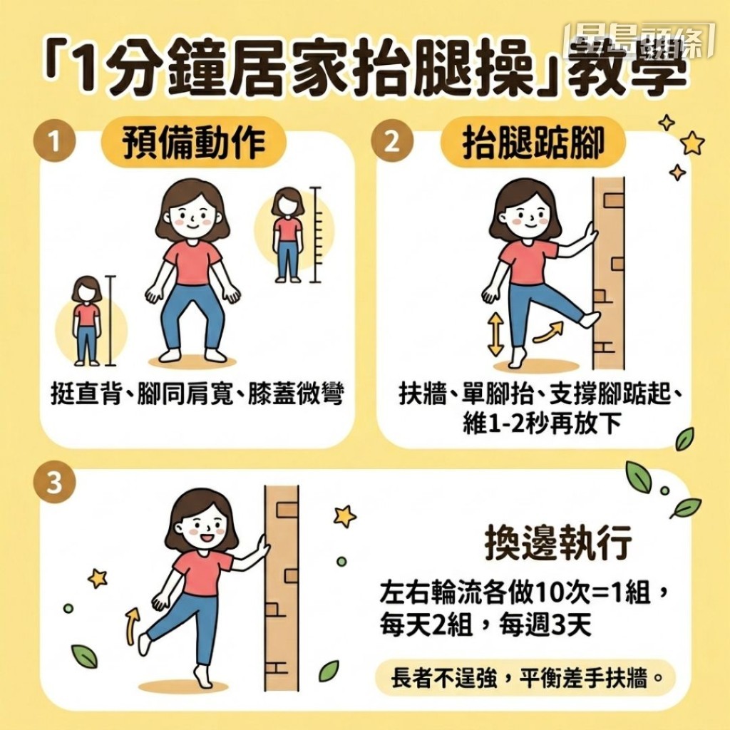 「1分钟居家抬腿操」教学