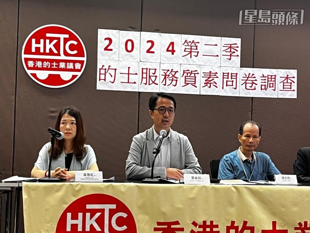 香港的士業議會主席黄卓邦承認今次調查評分得58.8分，較疫情前2019年同類調查的65.4分低。