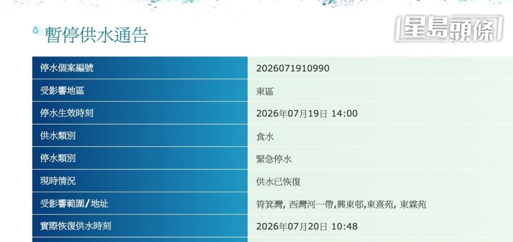 水務署網頁一度顯示已於10時48分恢復供水,其後改回中午12時。網頁截圖 水務署網頁一度顯示已於10時48分恢復供水,其後改回中午12時。網頁截圖
