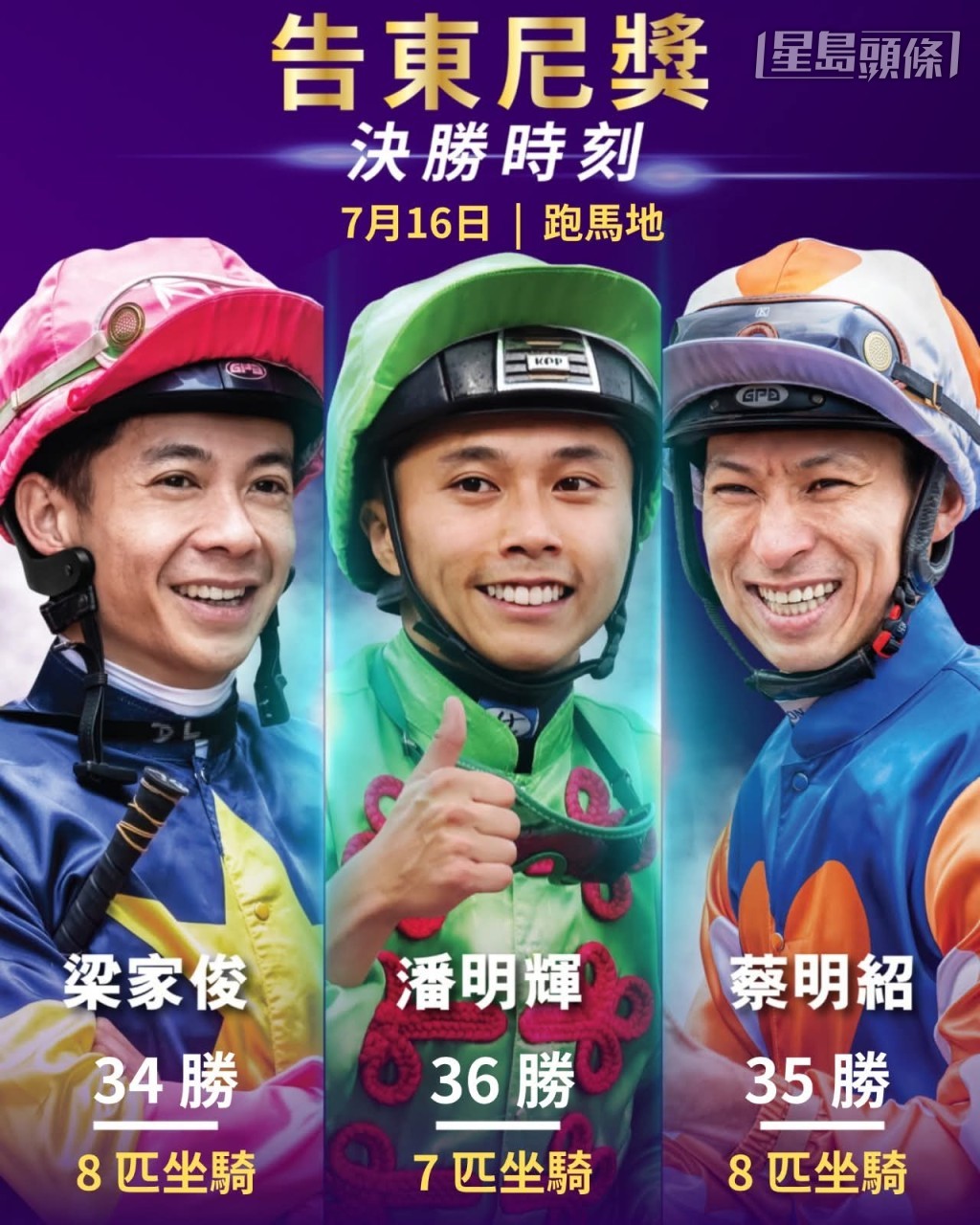 至於第八場賽後,大約十時十五分,於馬匹亮相圈有冠軍人馬頒獎,屆時會頒發最佳新馬及告東尼獎,之後有騎師在草地跑道巡遊,馬迷可近距離欣賞一眾騎師的風釆。 至於第八場賽後,大約十時十五分,於馬匹亮相圈有冠軍人馬頒獎,屆時會頒發最佳新馬及告東尼獎,之後有騎師在草地跑道巡遊,馬迷可近距離欣賞一眾騎師的風釆。