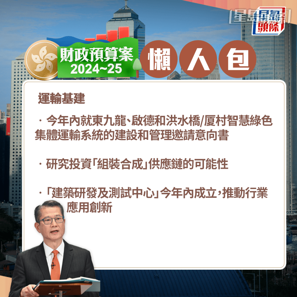 運輸基建 運輸基建