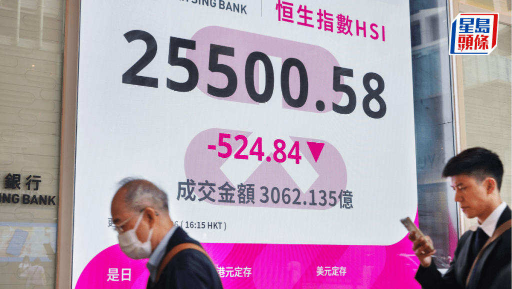 恒指跌524点 成交达3062亿 腾讯挫6.8% 阿里绩前泻4% 分析：短期维持25000至26300区间上落｜港股收市