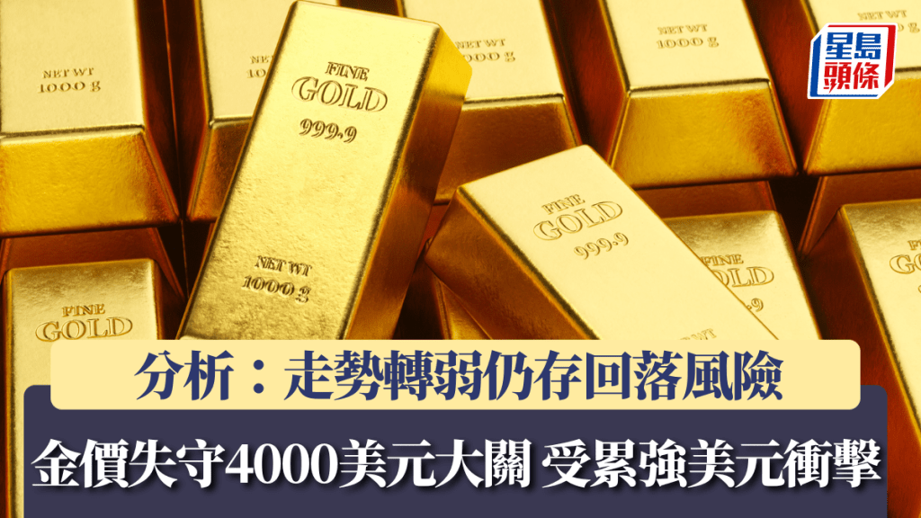 金价失守4000美元大关 受累强美元冲击 分析：走势转弱仍存回落风险