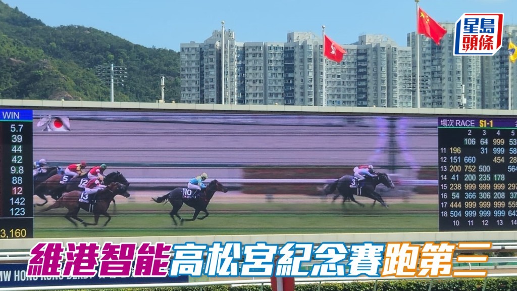 維港智能高松宮紀念賽跑第三