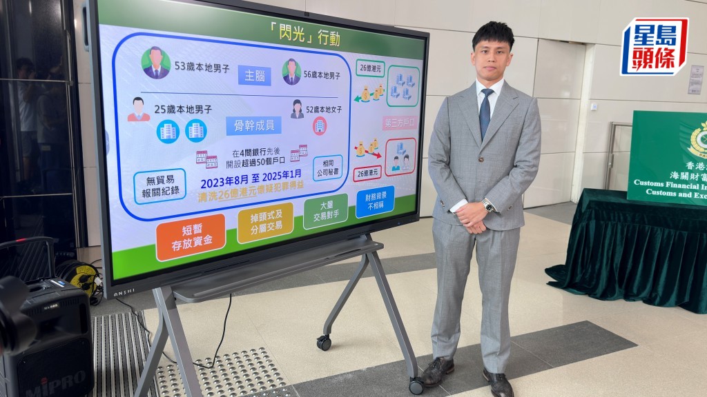 海關偵破涉款26億元清洗黑錢案拘4人。梁國峰攝