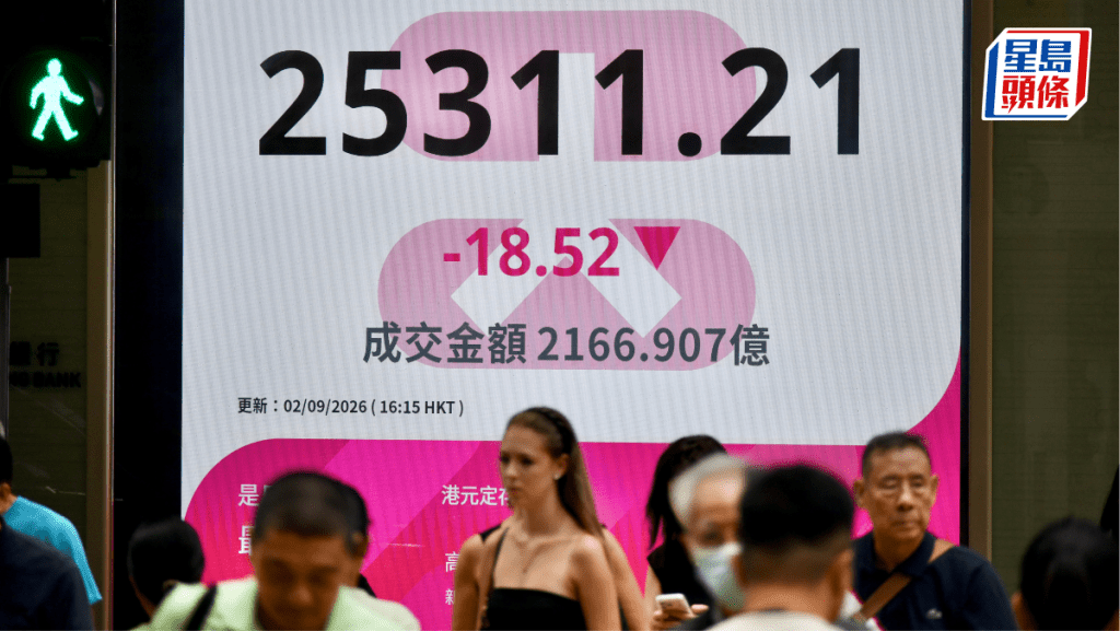 恒指力守二万五关 收市跌18点 快手跌近3% 资源及黄金股挨沽 紫金跌逾1%｜港股收市