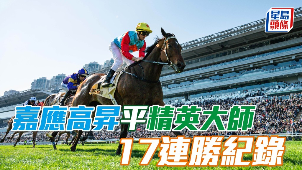 香港馬王「嘉應高昇」昨午輕鬆衛冕1200米一級賽百週年紀念短途盃，終於追平了千禧年代傳奇馬王「精英大師」的17連勝香港紀錄。