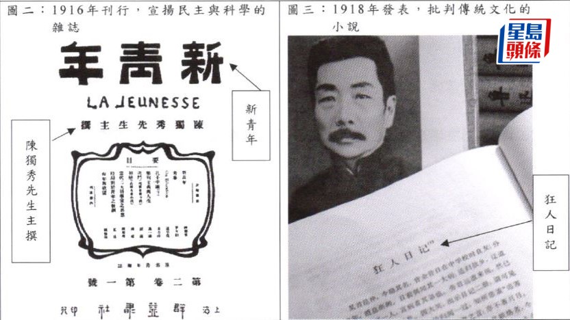 今年中史試卷提供的材料特別標明《新青年》和陳獨秀的名字寫法。試卷截圖