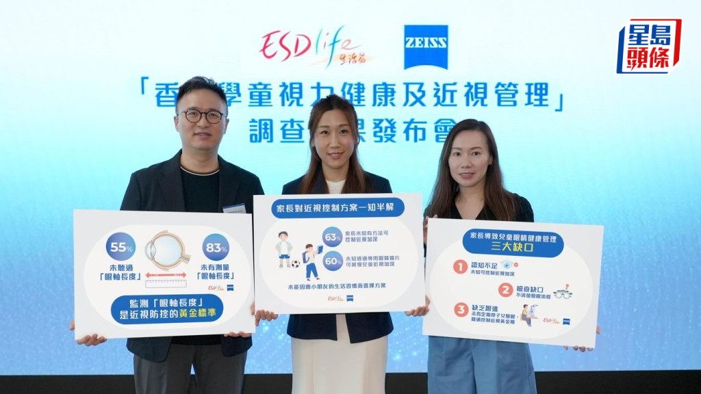 有調查發現，家長對子女視力健康及近視管理認知偏低。 生活易提供