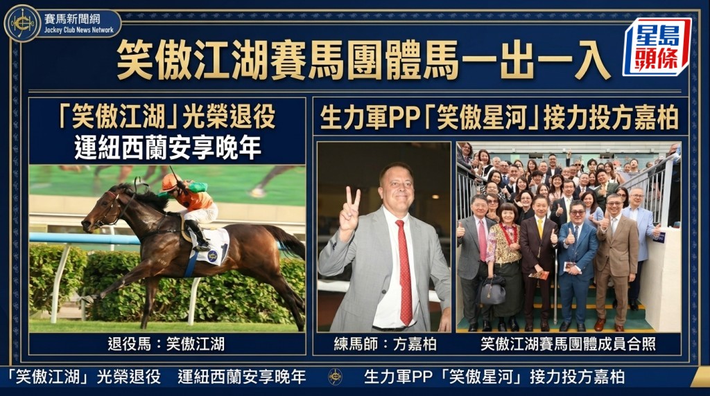何毓麟：笑傲江湖赛马团体增兵 新血「笑傲星河」投方嘉柏 