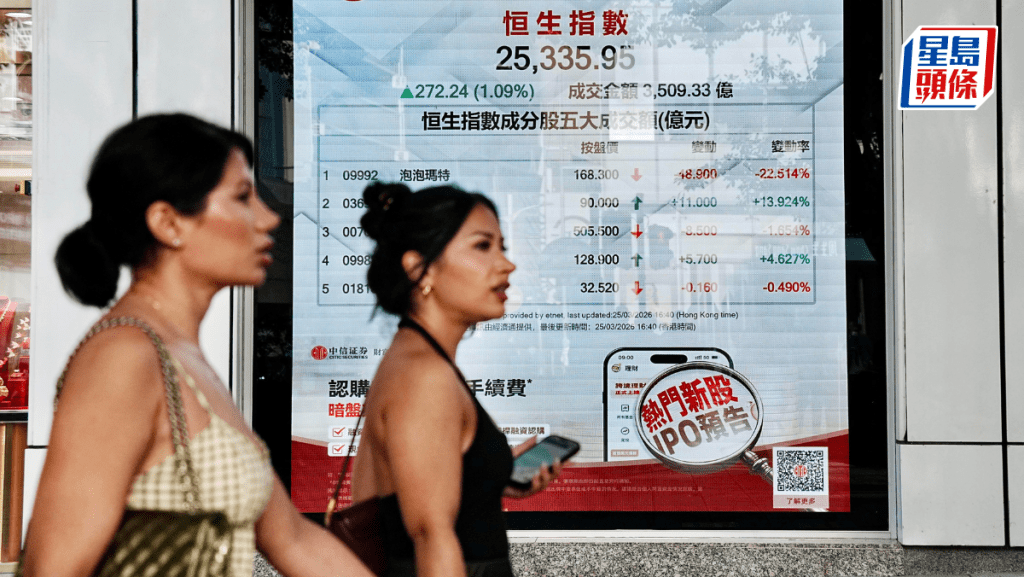 恒指升272点重越牛熊线 成交3509亿 美团近升14% 分析：上试25600有阻力｜港股开市