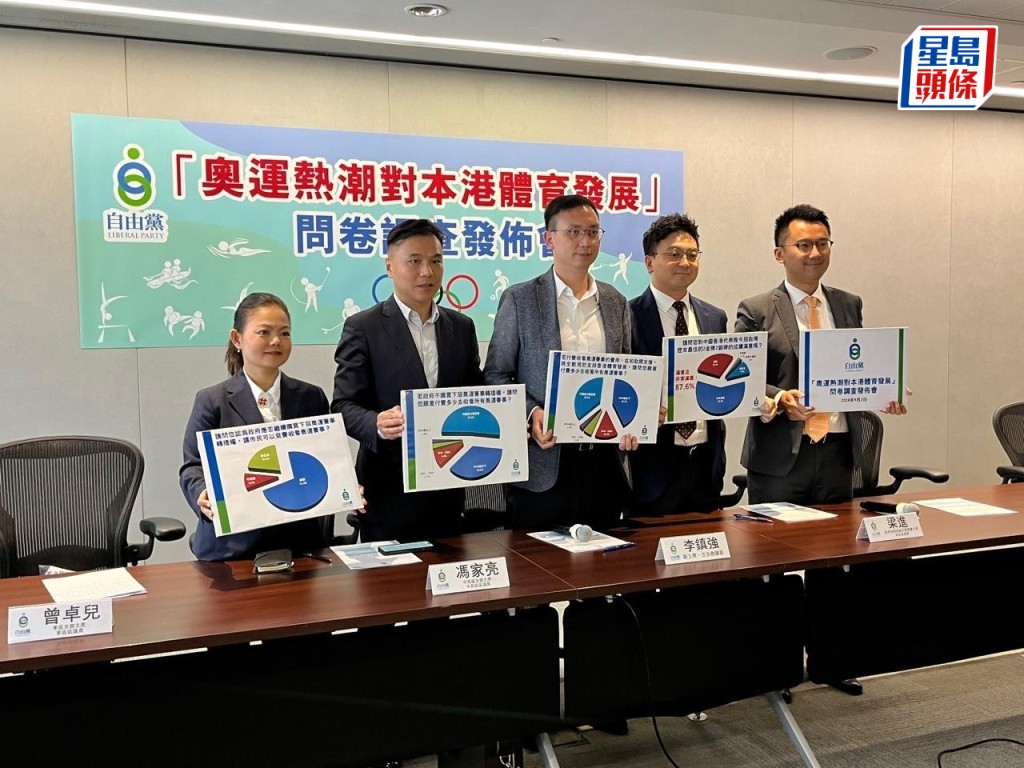 自由黨公布「奧運熱潮對本港體育發展」問卷調查結果。