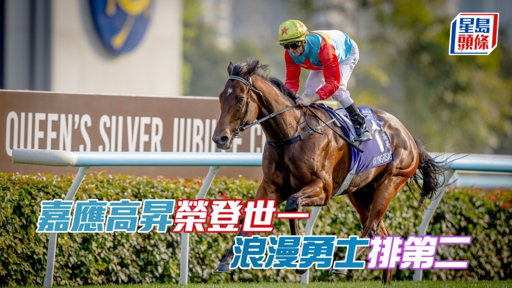 「嘉應高昇」以128分的國際評分，在三月的浪琴世界最佳馬匹排名榜上獲評全球評分最高賽駒。