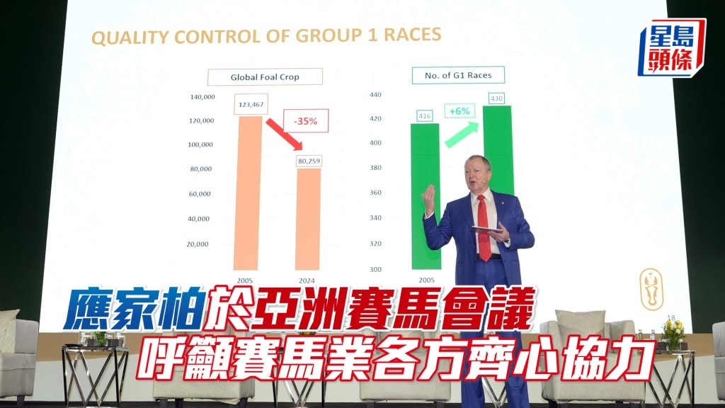 亚洲赛马联盟主席兼香港赛马会行政总裁应家柏先生为第四十一届亚洲赛马会议的首场专题会议揭开序幕。