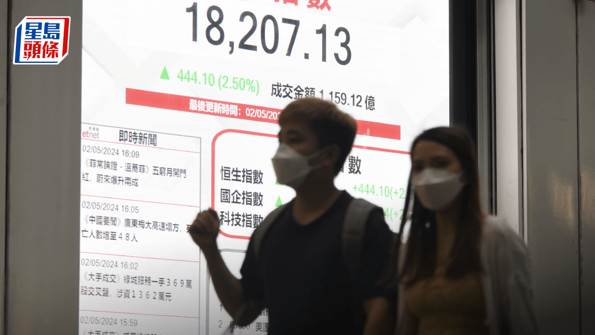 港股收市｜恒指五窮月開局漲444點逾半年高科指飆4.5%企上牛熊線專家料已偷步升