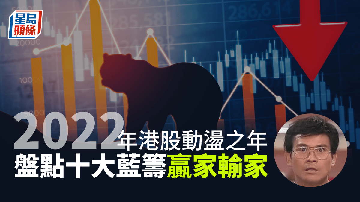 2022藍籌動盪之年呢隻蘋果概念股暴瀉63% 買一手唔見兩部iPhone 14
