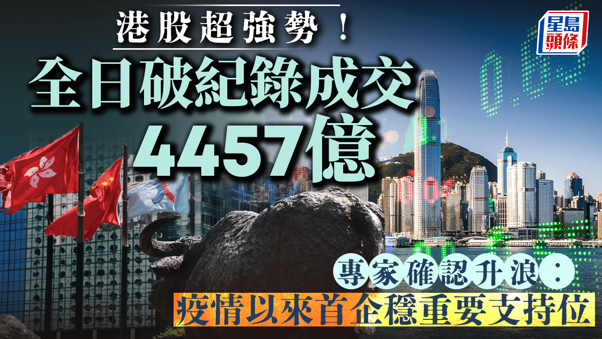港股超強勢！全日破紀錄成交4457億專家確認升浪︰疫情以來首企穩重要支持位｜港股收市