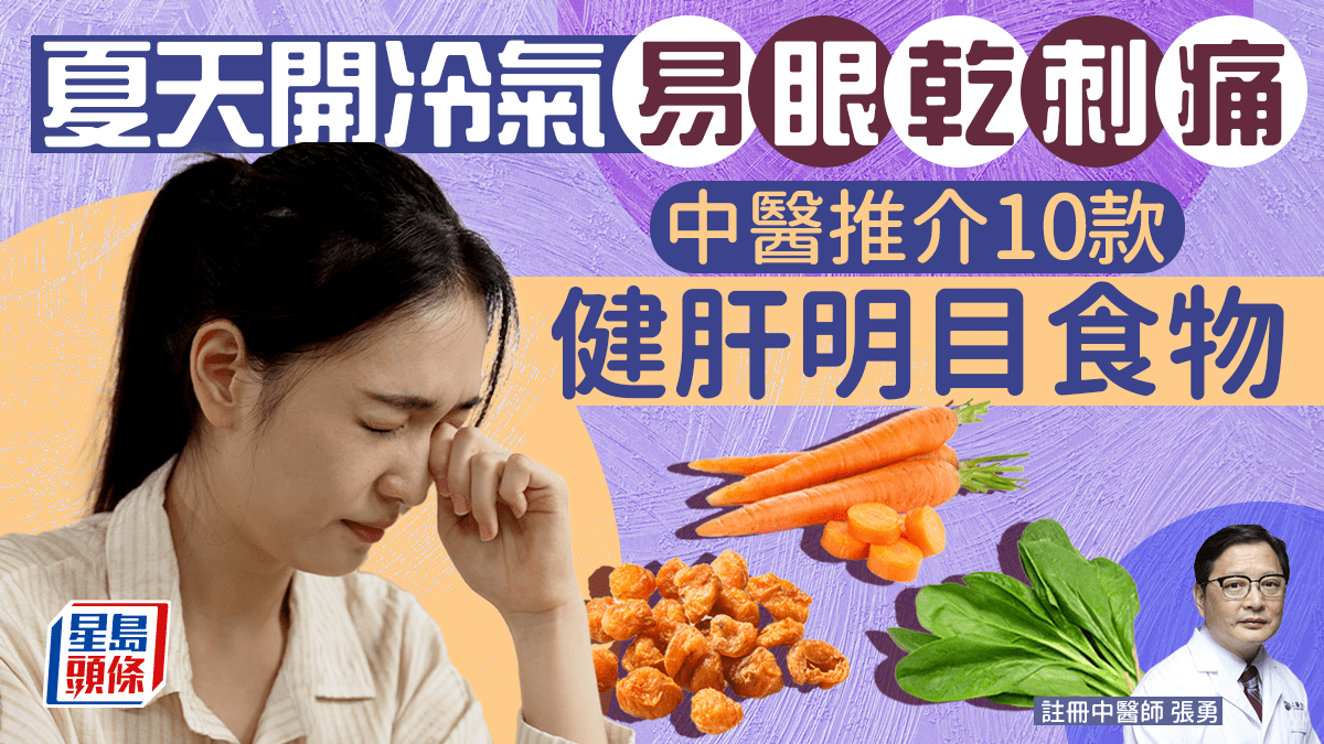 Eye-Protecting Food and Traditional Chinese Medicine Strategies for Improving Eyesight