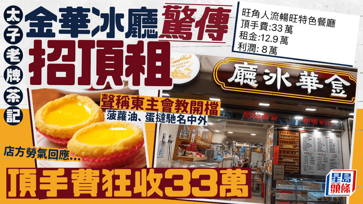 太子菠蘿油名店金華冰廳 驚傳結業招頂租！頂手費狂收33萬 店方勞氣解畫