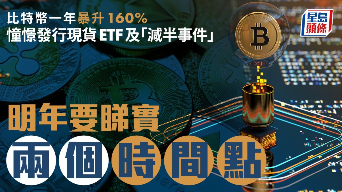跌破眼鏡比特幣今年暴升160% 年度表現第二佳資產後市要睇實兩個時間點