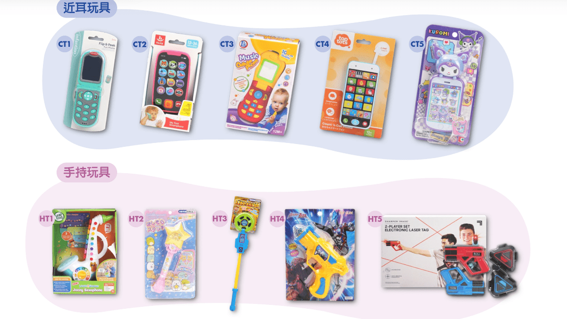 消委會｜30款發聲發光玩具近5成不符安全標準 1款電子琴音量超標或損兒童聽覺