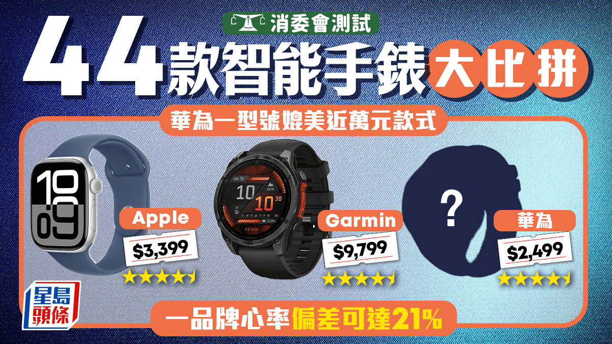 消委會智能手錶/手環2025｜44款心率量度/健康運動數據/續航力大比拼Apple Watch/華為/Garmin/Samsung上榜