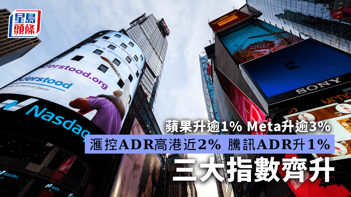 美股｜納指彈156點創逾一年高油價升逾3% 滙控ADR高港近2%
