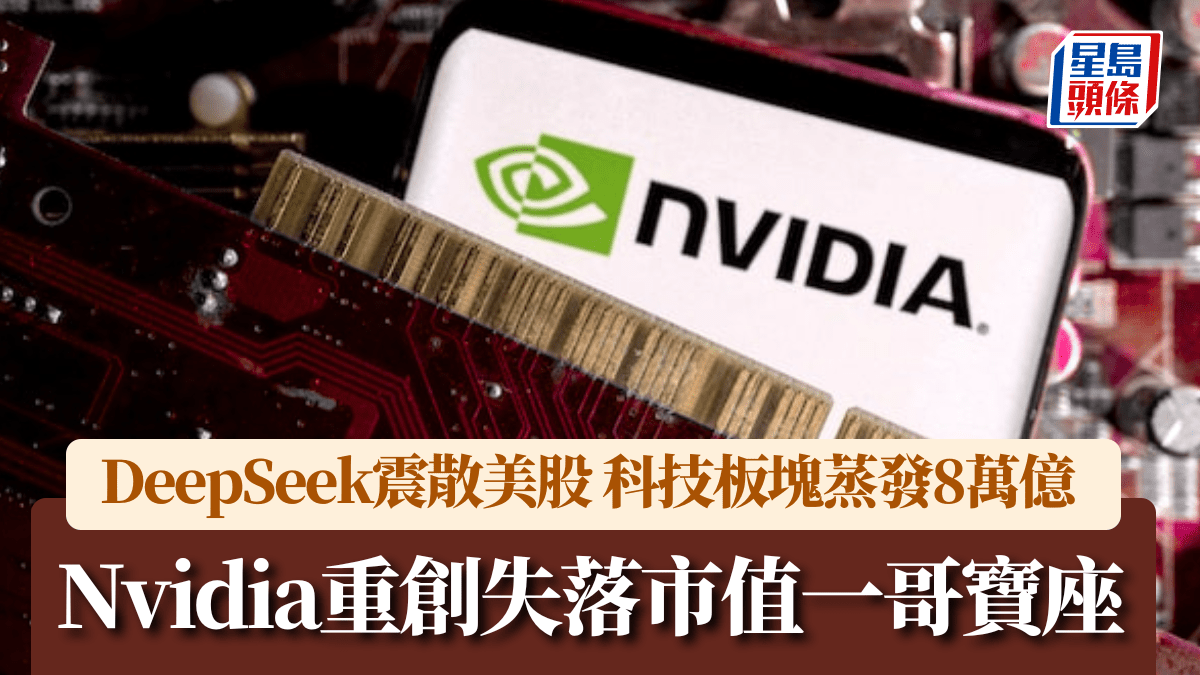 國產AI DeepSeek震散美股科技股蒸發8萬億市值Nvidia插13%失落市值一哥