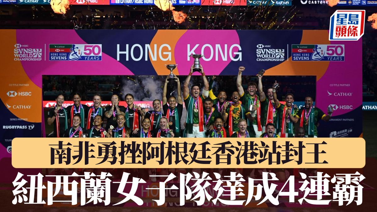 七欖2026｜南非勇挫阿根廷香港站封王 紐西蘭女子隊達成4連霸