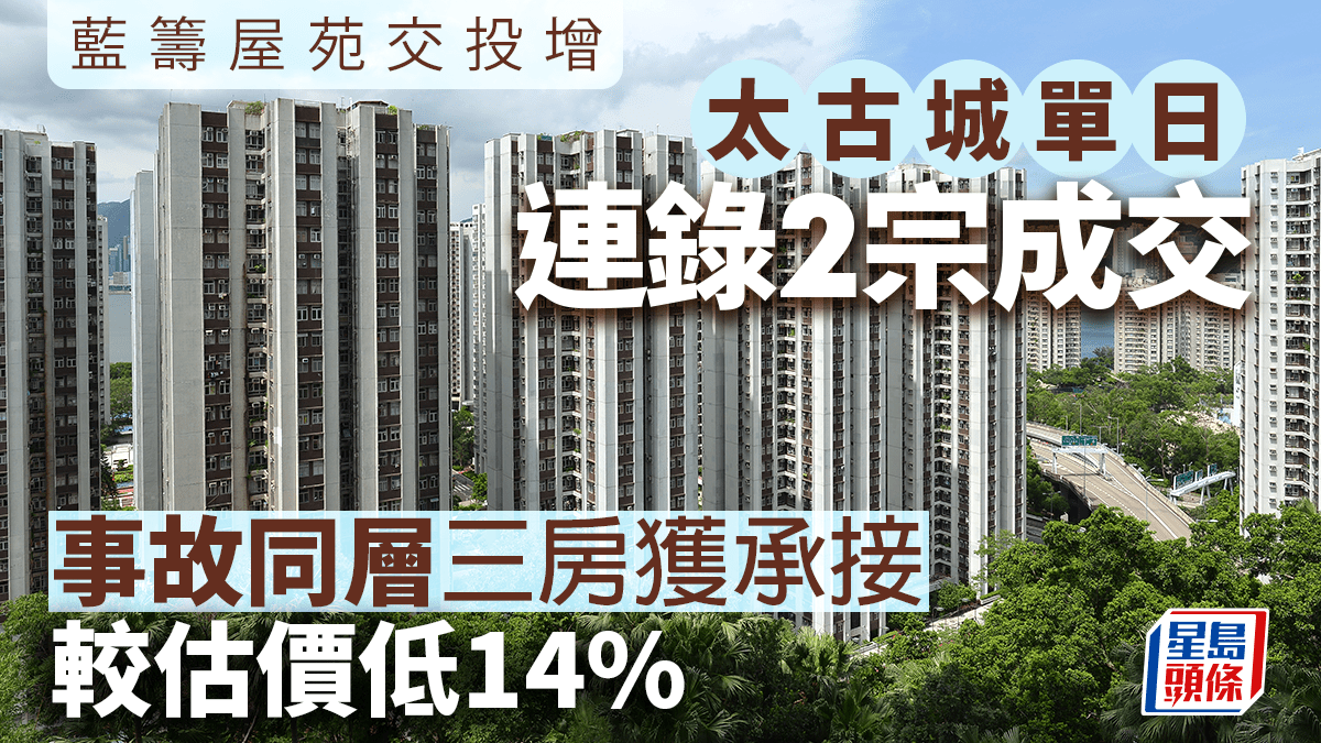 藍籌屋苑紛獲用家承接太古城單日連錄2宗成交事故同層戶三房830萬沽較估價低14%