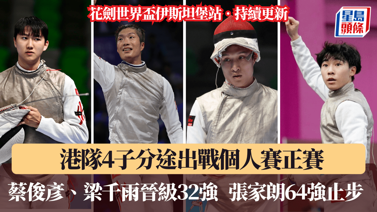 花劍世界盃伊斯坦堡站‧持續更新│蔡俊彥躋身16強 梁千雨32強止步