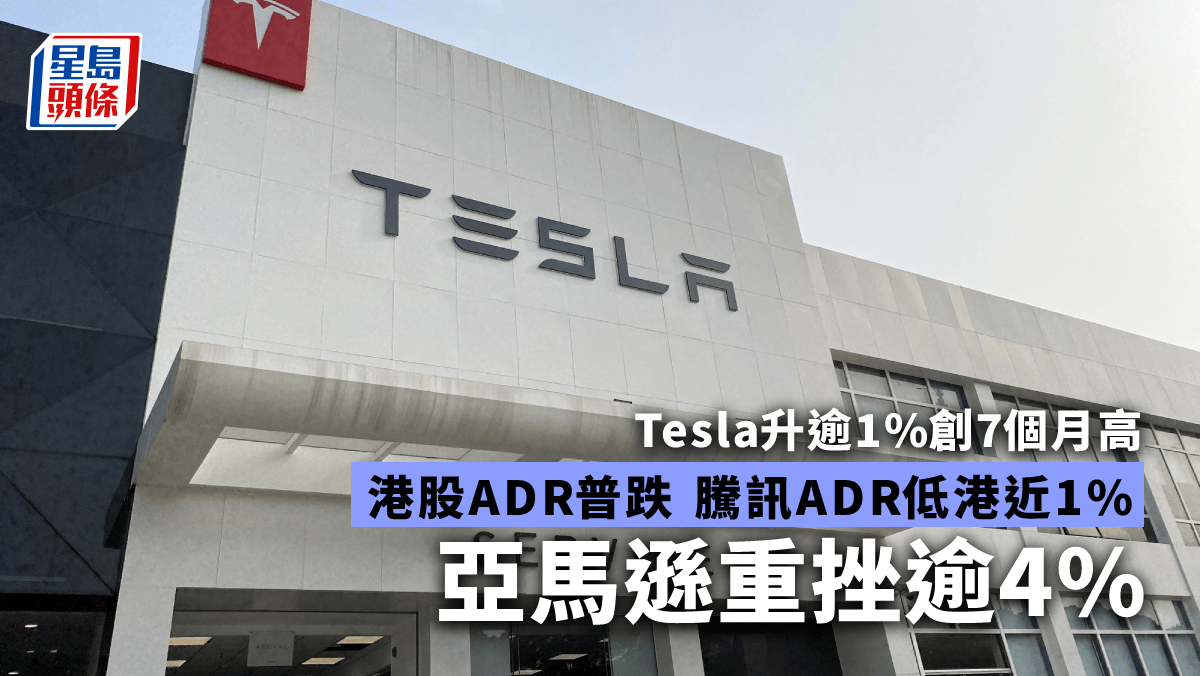 美股｜加息升溫納指挫171點Tesla創7個月高長和ADR低港逾1%
