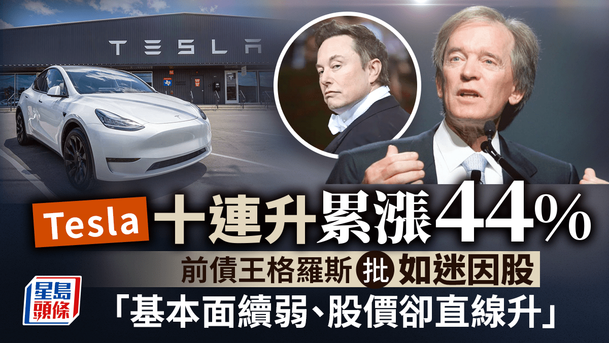 Tesla十連升累漲44% 前債王格羅斯批如迷因股「基本面續弱、股價卻直線升」