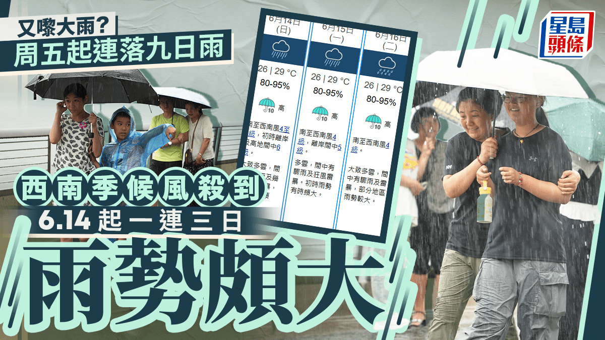 天文台︱明起連落九日雨！西南季候風殺到 周日起連續三日雨勢頗大