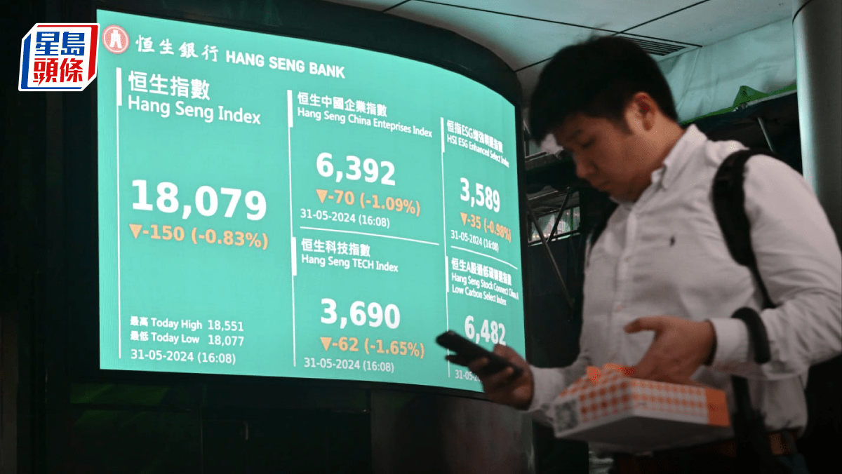 港股收市｜恒指五月升幅大蒸發僅累漲316點蔚來單日升7% 分析：萬八仍大支持