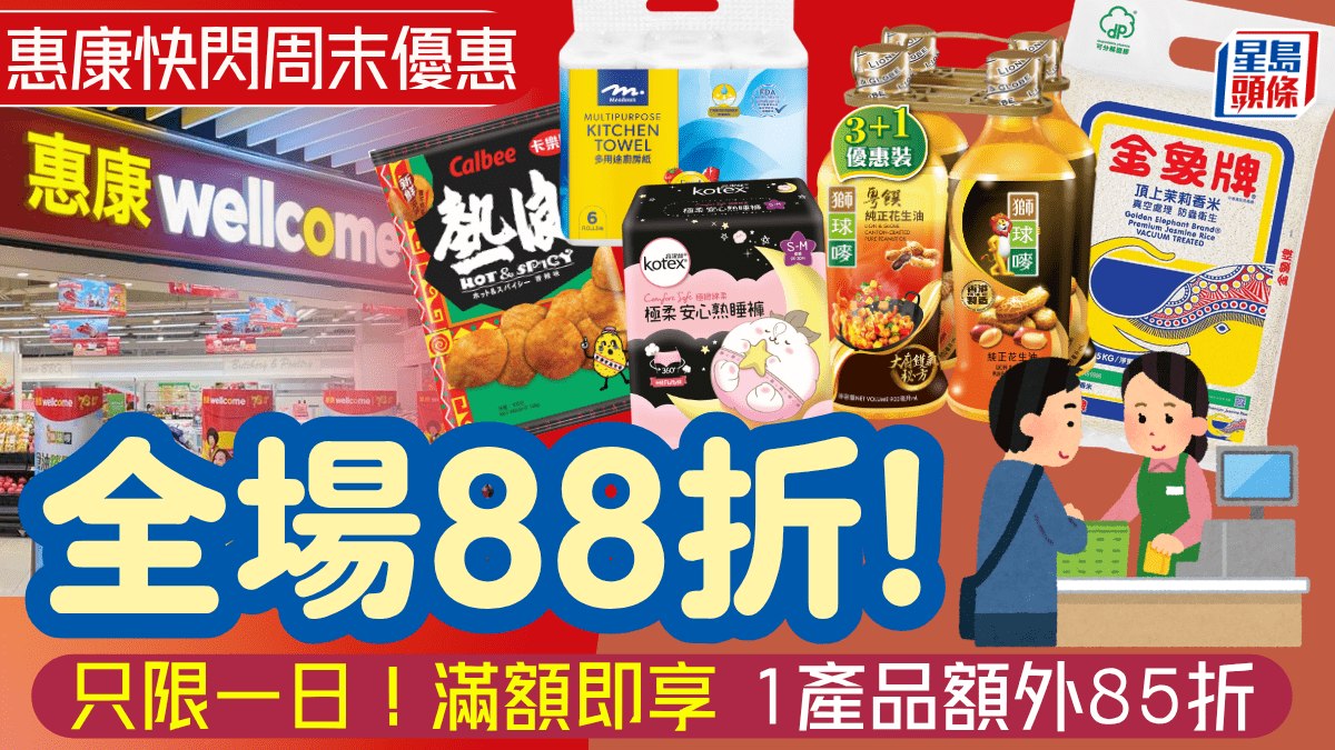 惠康超市只限一天全場88折！滿額即享 糧油/日用品/零食 1產品額外85折