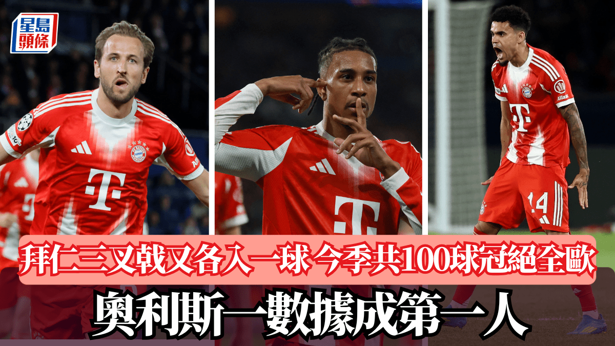 歐聯│拜仁三叉戟又各入一球 今季共100球冠絕全歐 奧利斯一數據成第一人