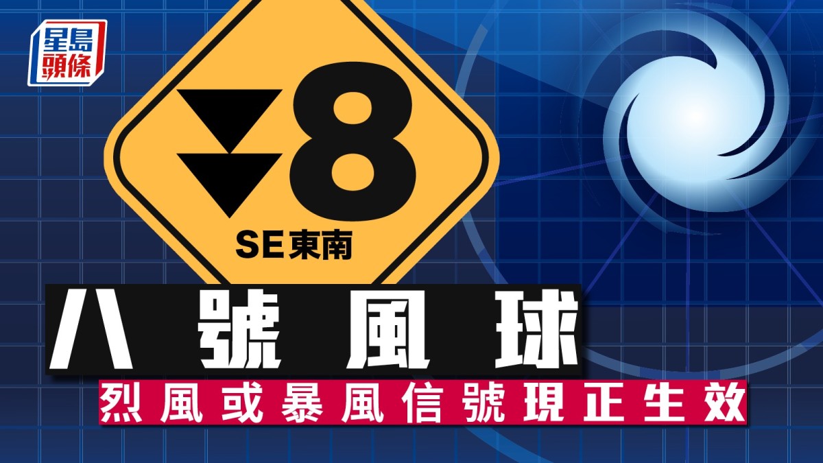 颱風樺加沙.直擊︱八號信號今晚8時前維持 天文台:隨後視風力減弱程度考慮改發三號 颱風樺加沙.直擊︱八號信號今晚8時前維持 天文台:隨後視風力減弱程度考慮改發三號